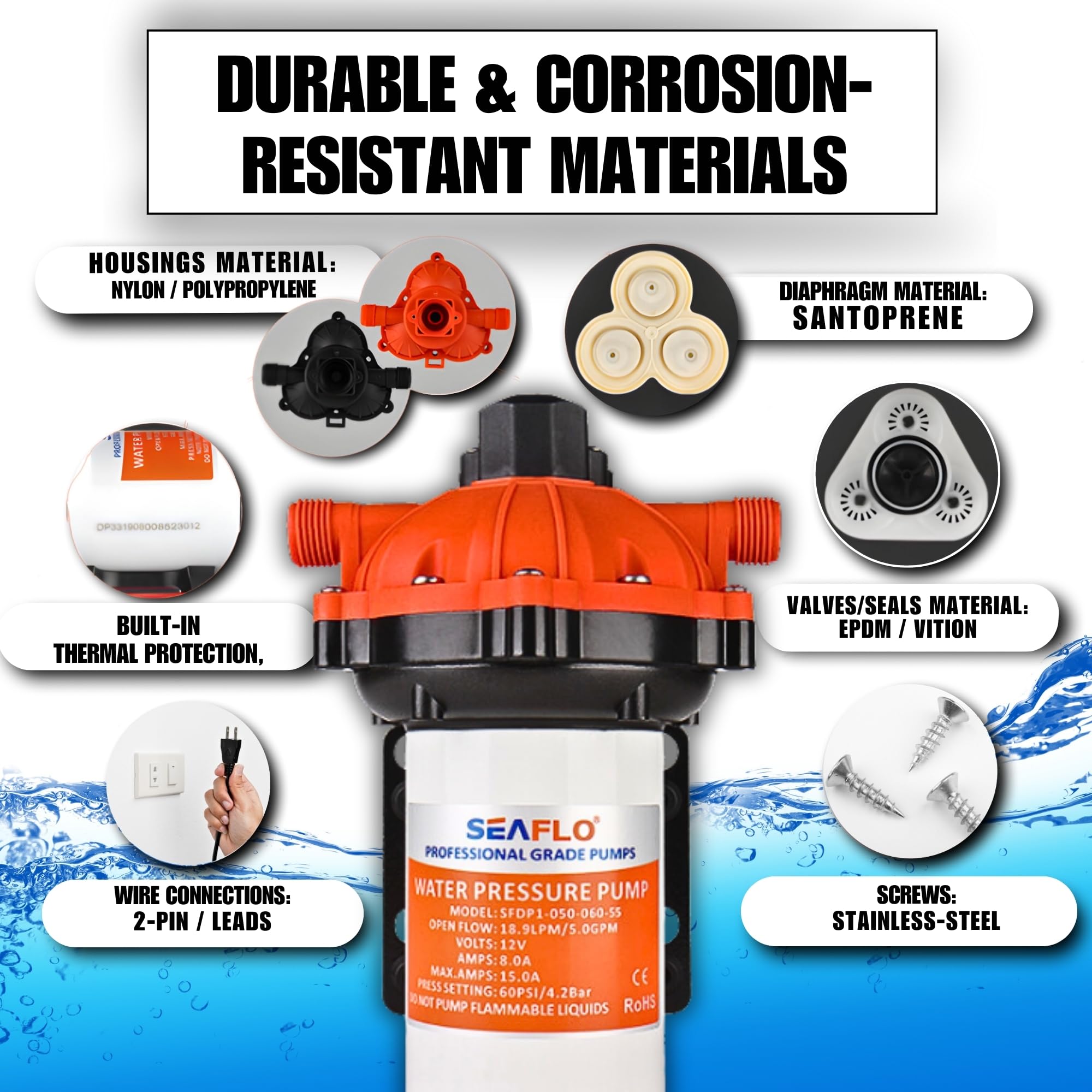 Seaflo 55-Series Industrial Water Pressure Pump W/Power Plug For Wall Outlet - 115Vac, 5.0 Gpm, 60 Psi | Self-Priming, Heavy Dut