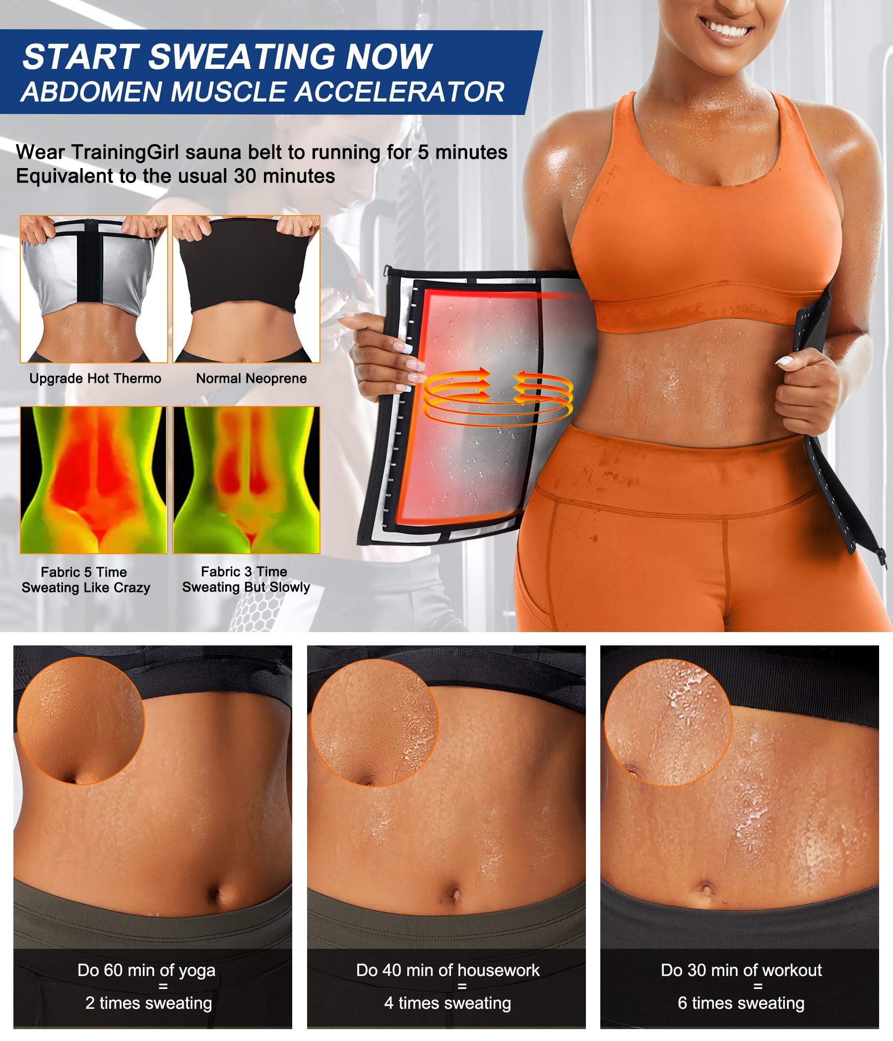 Traininggirl Women Waist Trainer Trimmer Corset Weight Loss Tummy Wrap Workout Belt Sweat Belly Band Sports Girdle Sauna Suit