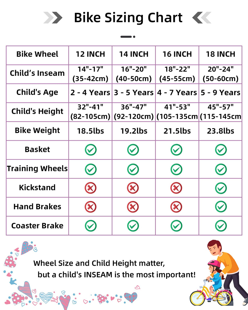 Joystar 14 Inch Girls Bikes Toddler Bike For 3 4 5 Years Old Girl 14'' Kids Bikes For Ages 3-5 Yr With Training Wheels And Baske