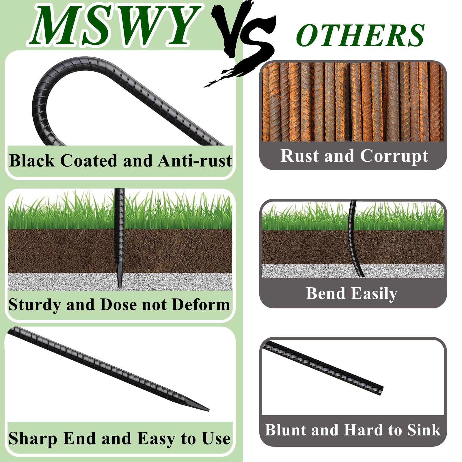 Mswy Rebar Stakes 12 Inch J Hook Ground Stakes Heavy Duty 30 Pack Chain Link Fence Stakes Galvanized Anchors Metal Tent Stakes F