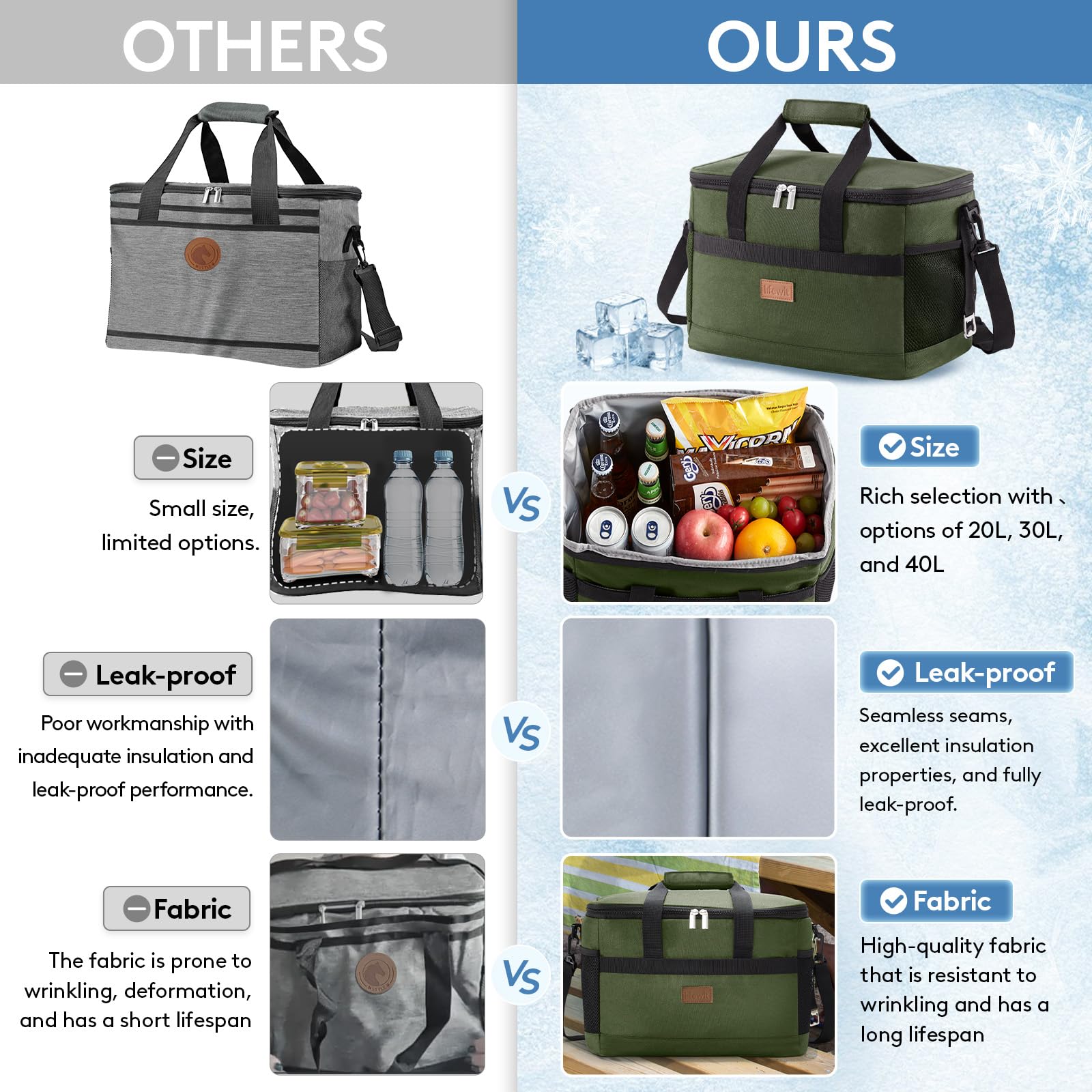Lifewit Cooler Bag 30 Cans Collapsible And Insulated Large Lunch Bag Leakproof Soft Cooler Portable For Camping/Bbq/Family Outdo