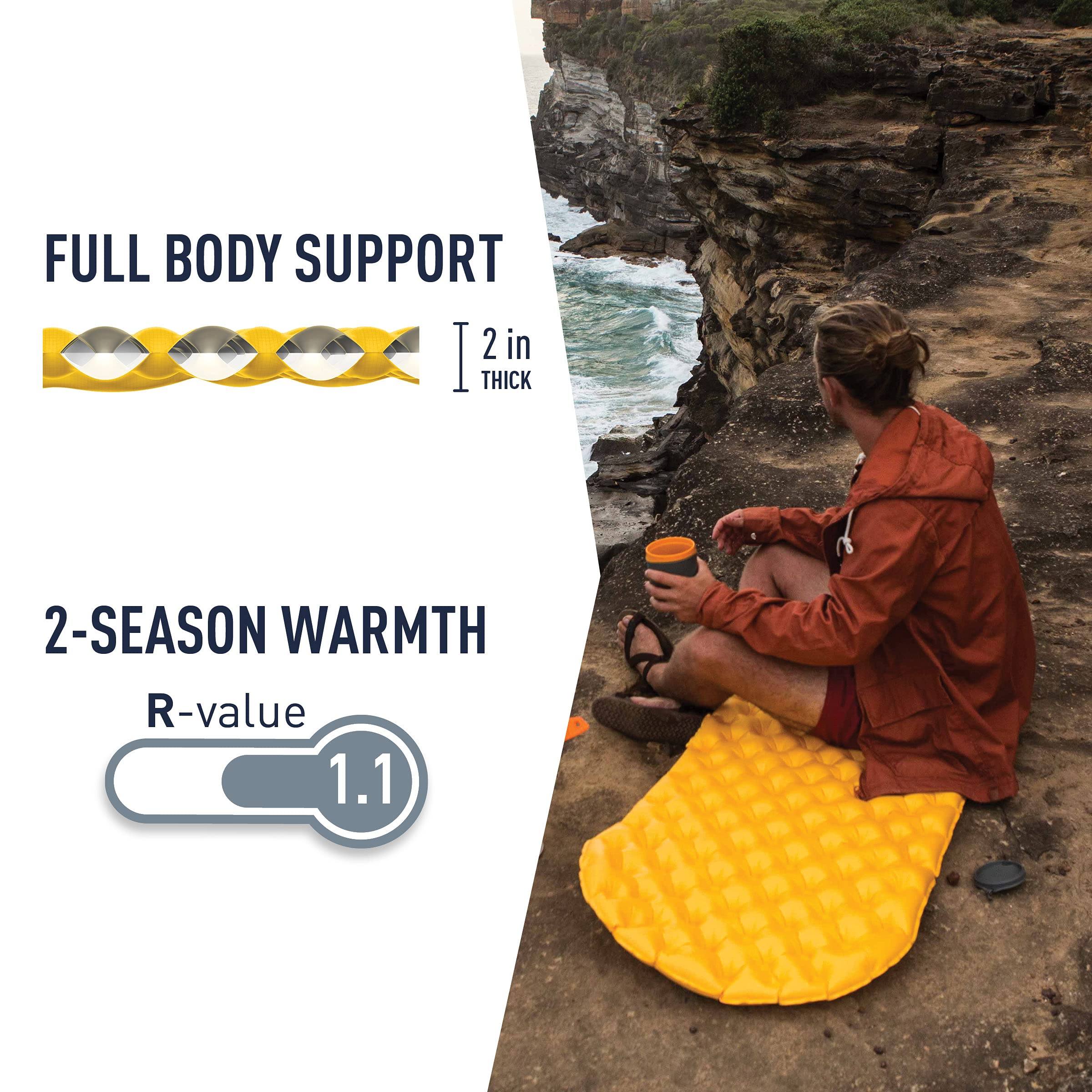 Sea To Summit Ultralight Backpacking Air Mattress, Small (66 X 21.5 X 2 Inches)