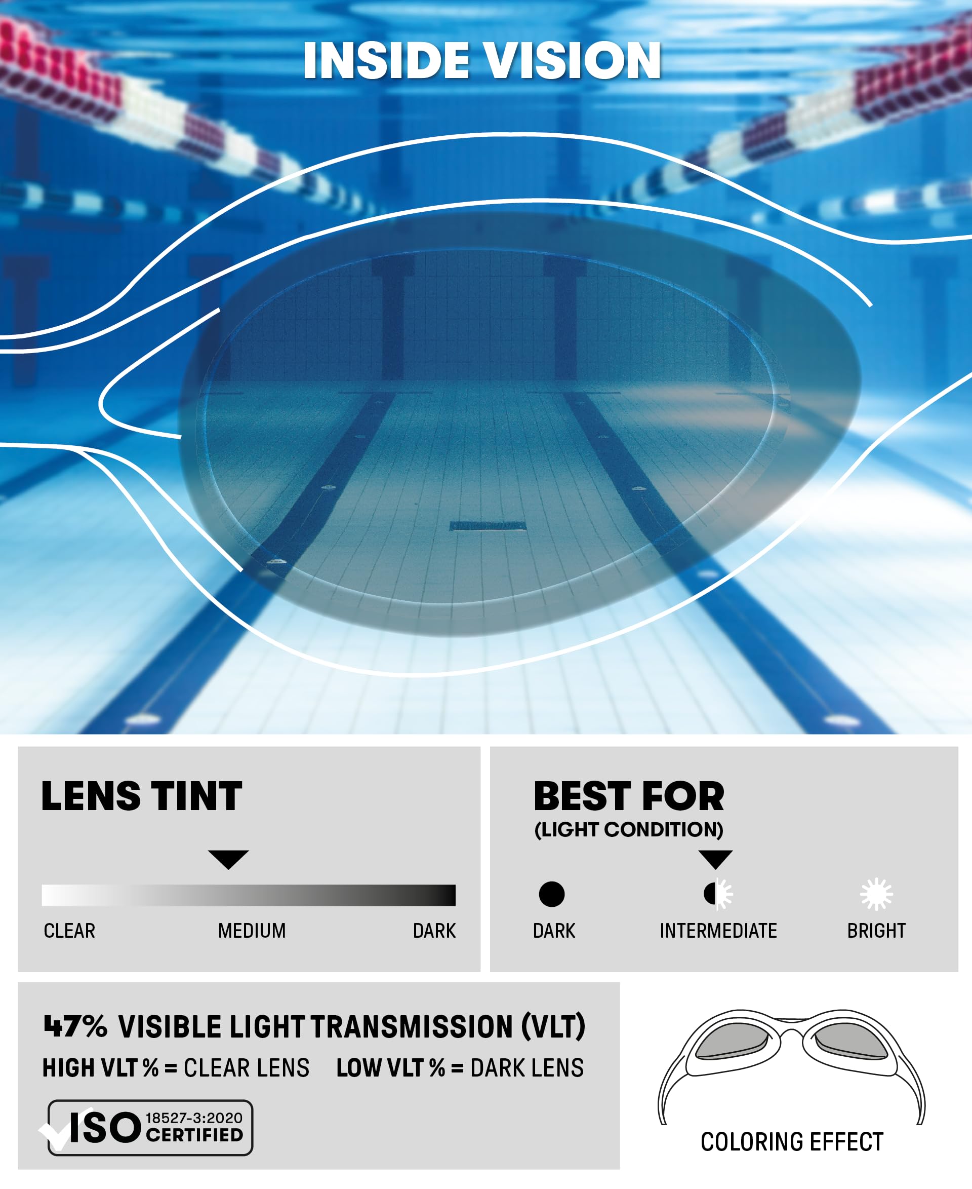 Arena Unisex Spider Junior Youth Swim Goggles For Boys And Girls, Black / White / Clear, Non-Mirror Lens
