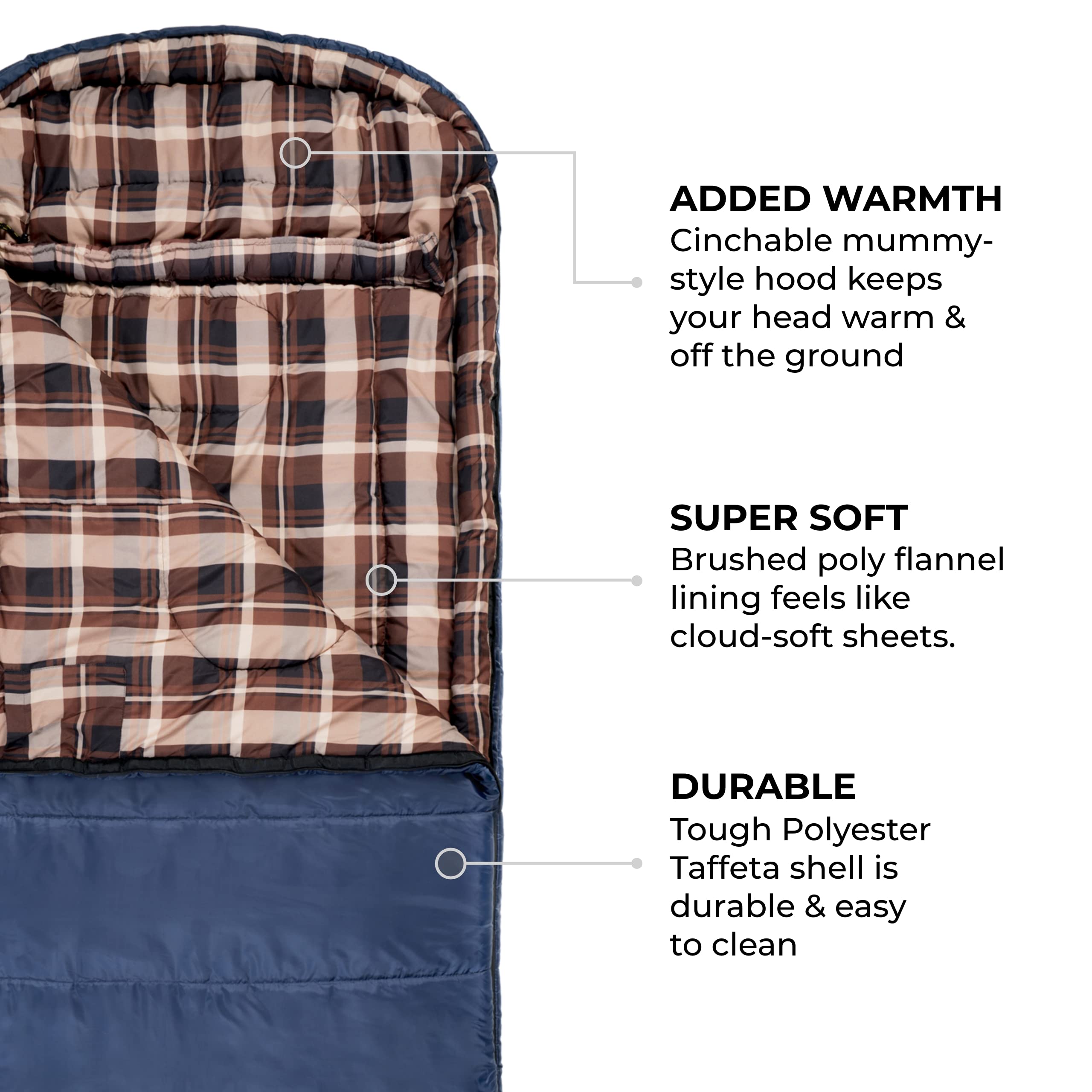 Teton Sports Celsius Xl Sleeping Bags - Durable And Warm Sleeping Bag For Adults And Kids- Camping Made Easy And Warm - Compress