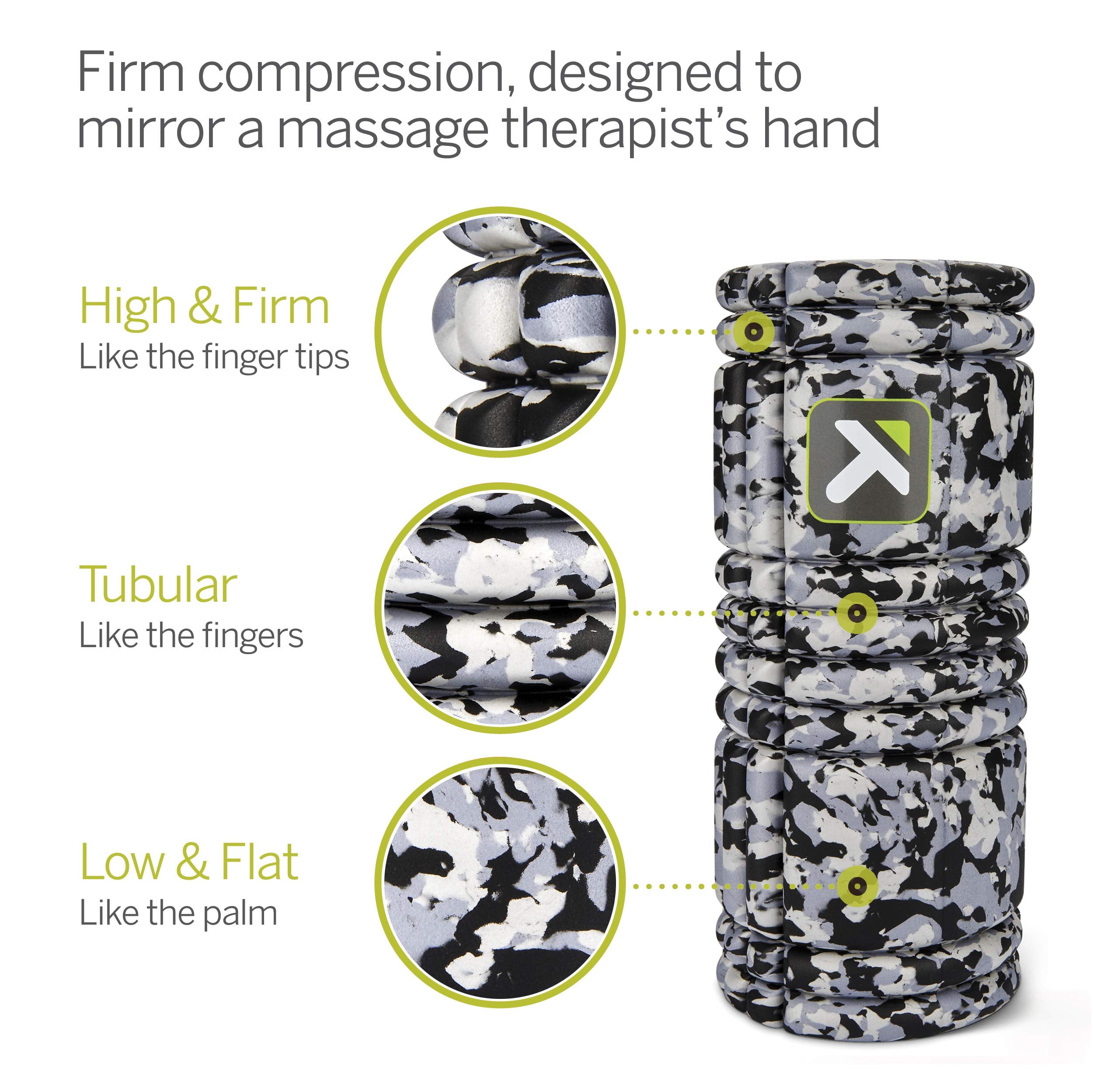 Triggerpoint Grid Foam Roller For Exercise, Deep Tissue Massage And Muscle Recovery, Original (13-Inch), Grey Camo