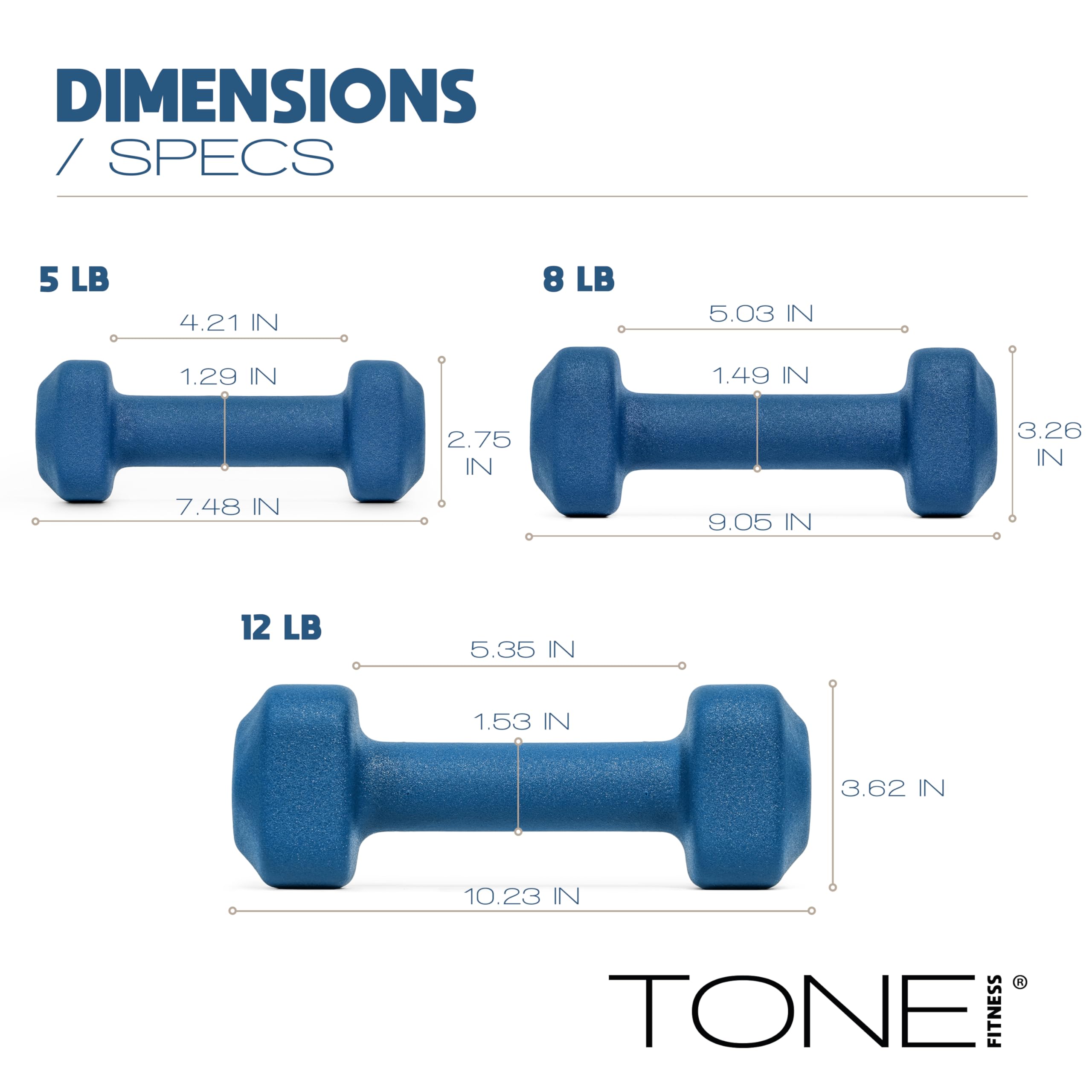 Tone Fitness 50 LB Neoprene Dumbbell Set with Storage Rack - Non-Slip, Anti-Roll Hand Weights for Home Gym Workouts - Blue