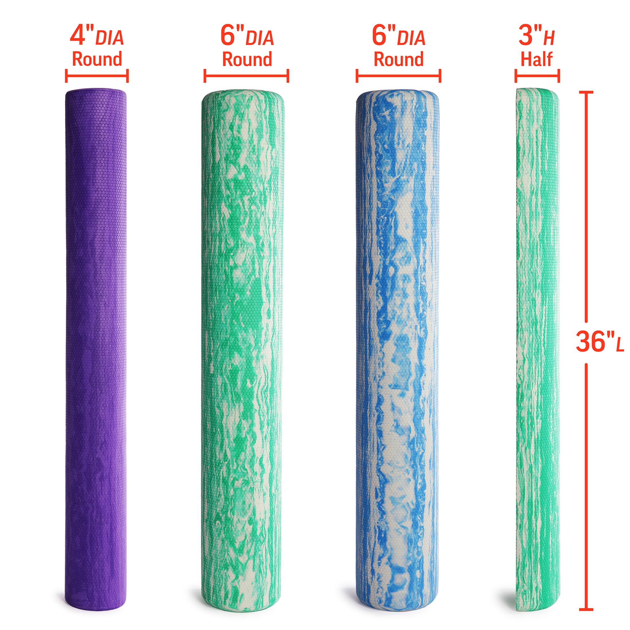 Optp Pro-Roller 36 X 4 Foam Roller - Standard Density - For Massage, Stretching, Fitness, Yoga And Pilates Exercise