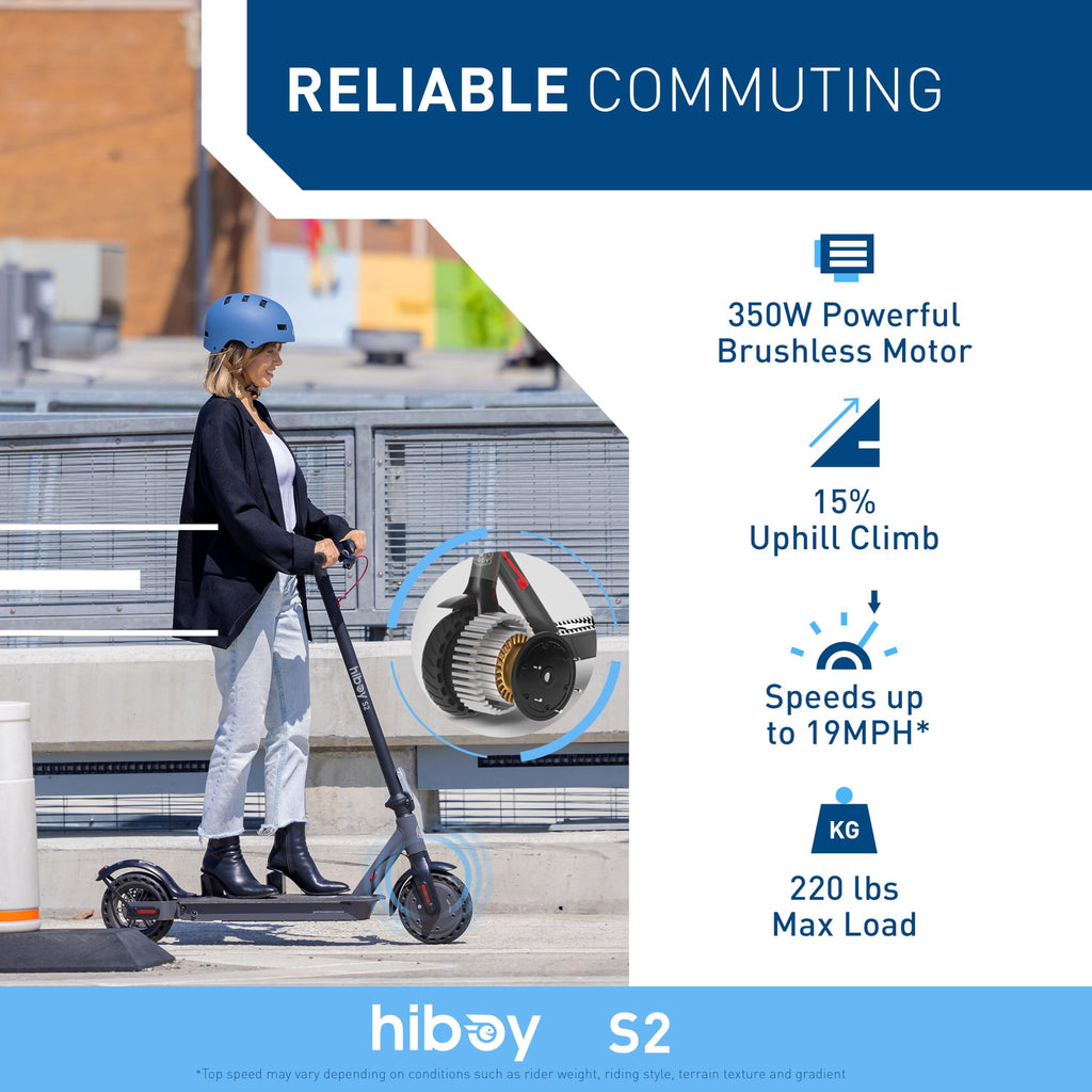 Hiboy Electric Scooter, 8.5 Tires, Up to 17 Miles Range, 350W Motor & 19 MPH Portable Foldable Commuting Electric Scooter for Ad