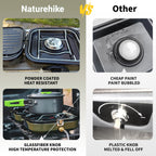 Naturehike 2 Burner Folding Camping Stove With Griddle, Portable Camp Isobutane Gas Stove With 16000 Btu Adjustable Burners & Pi