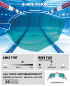 ARENA Unisex Cobra Core Swipe Anti-Fog Racing Swim Goggles for Men and Women Polycarbonate Mirror Lens, Small Fit, Violet/White/