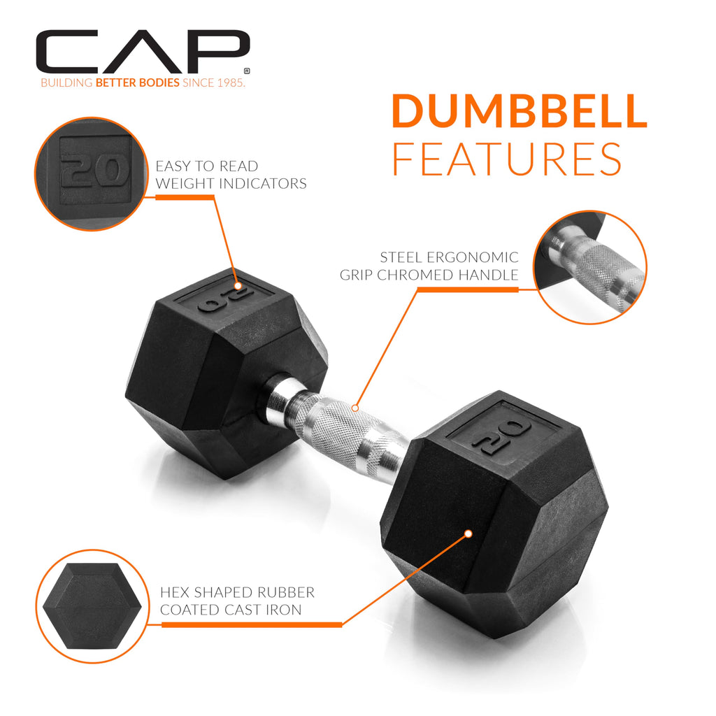 Cap Barbell 20 Lb Coated Hex Dumbbell Weight, New Edition