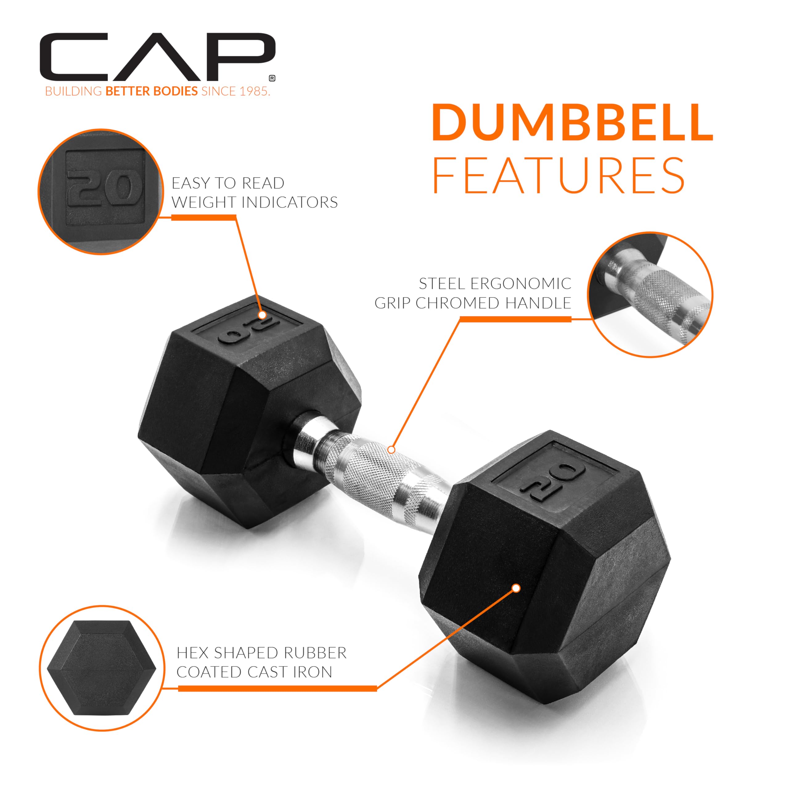 Cap Barbell 20 Lb Coated Hex Dumbbell Weight, New Edition