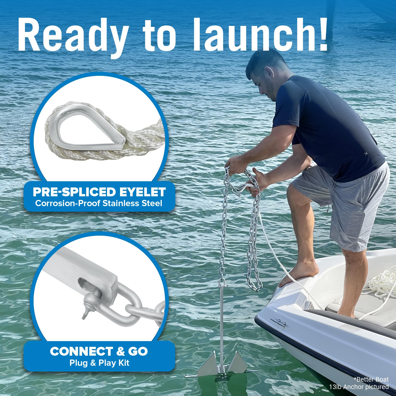 13Lb Heavy Boat Anchor Kit Fluke Anchor With Anchor Chain And Boat Anchor Rope Set For 20' - 32' Foot Including Boat Anchors For