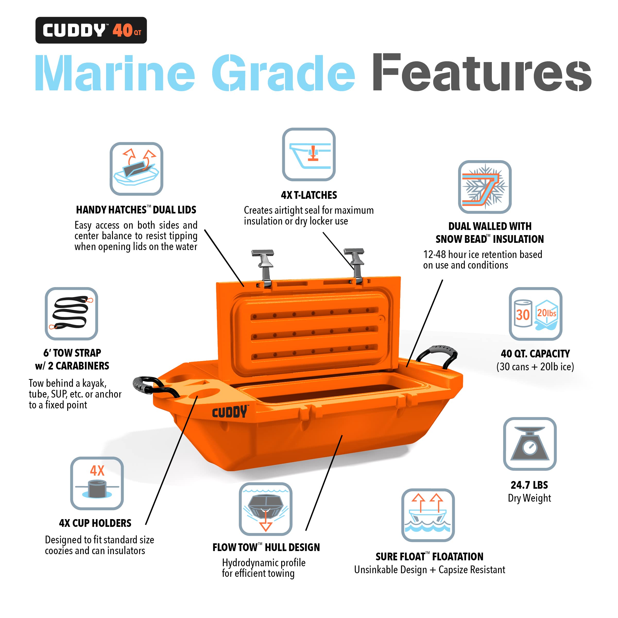 Cuddy Floating Cooler and Dry Storage Vessel - 40QT - Amphibious Hard Shell Design - Multiple Color Options