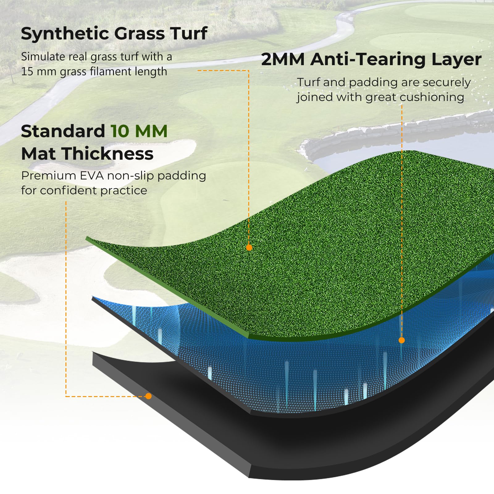 Gymax Golf Mat, Artificial Turf Golf Hitting Mat W/ 2 Alignment Sticks & 2 Rubber Tees, Thick Golf Practice Mat Training Aid?For