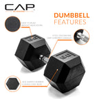 CAP Barbell 90 LB Rubber Coated Hex Dumbbell Hand Weight - Pair | Chrome Handle