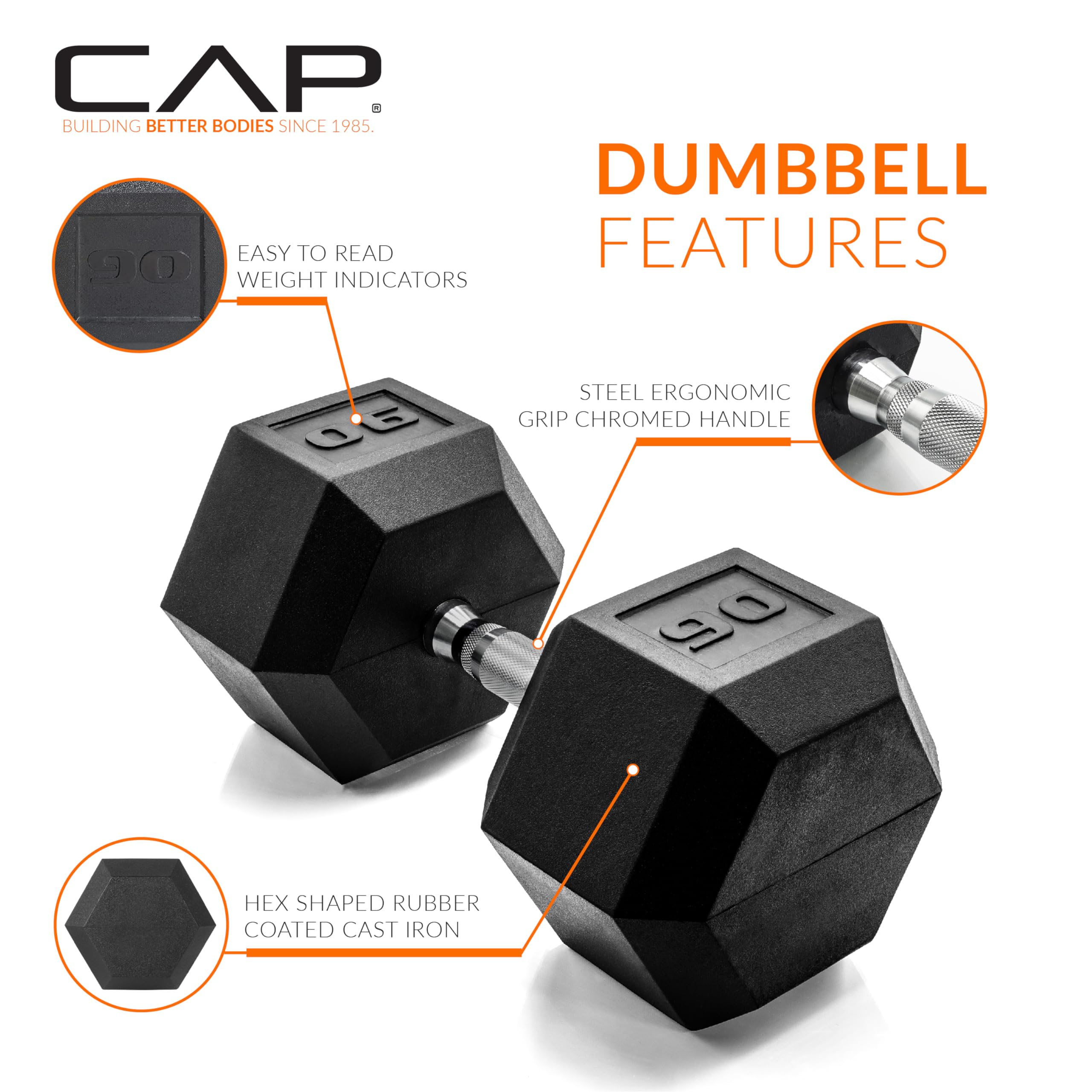 CAP Barbell 90 LB Rubber Coated Hex Dumbbell Hand Weight - Pair | Chrome Handle