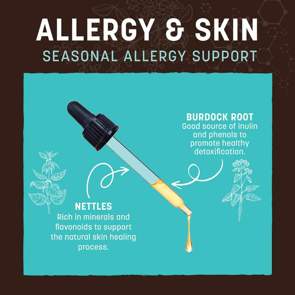 Earth Animal Herbal Remedies (Allergy  Skin, 2 Oz)