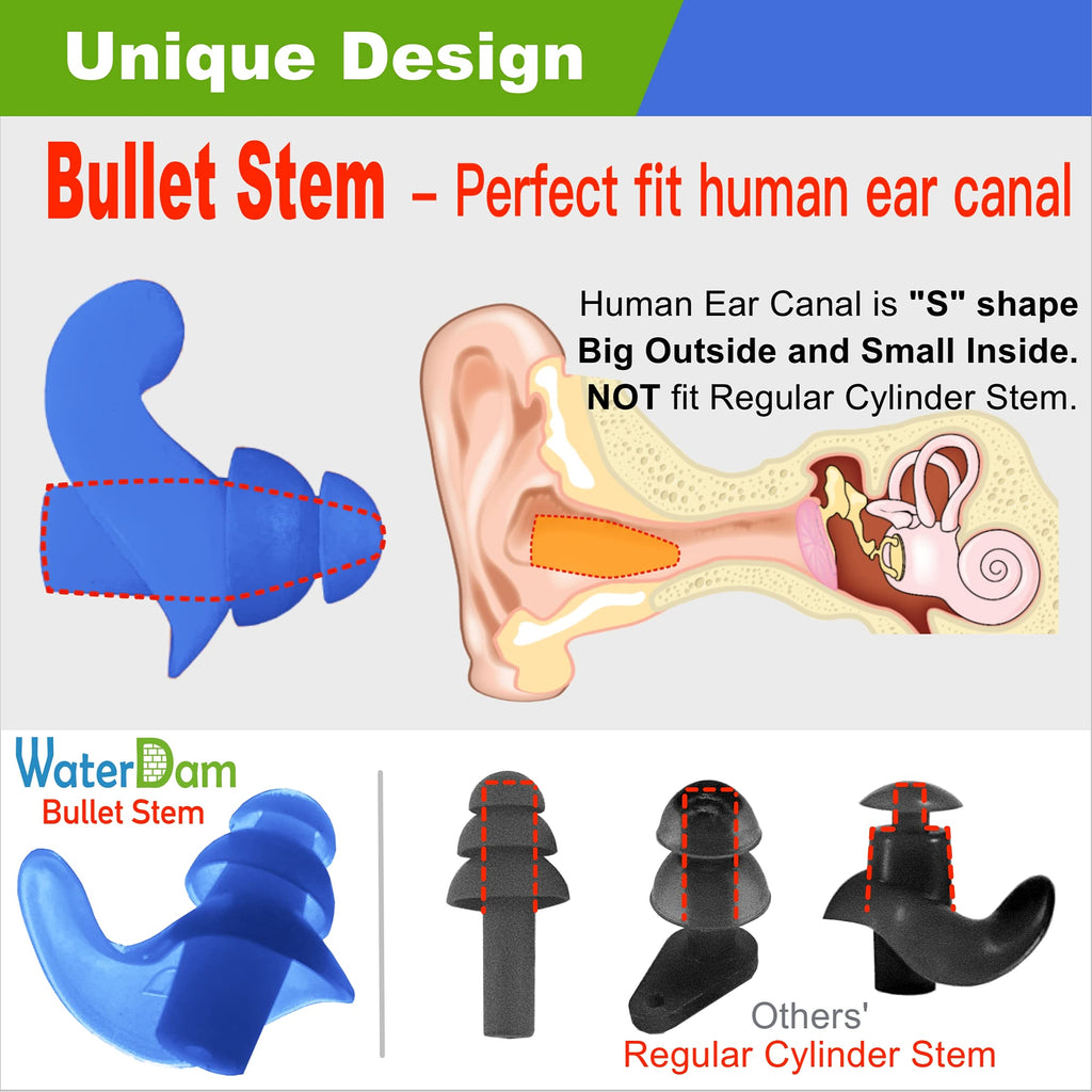 Waterdam Swimming Ear Plugs Great Waterproof Ultra Comfy Earplugs Prevent Swimmer'S Ear (Size 1+2: Toddlers (Blue) & Small&Mediu