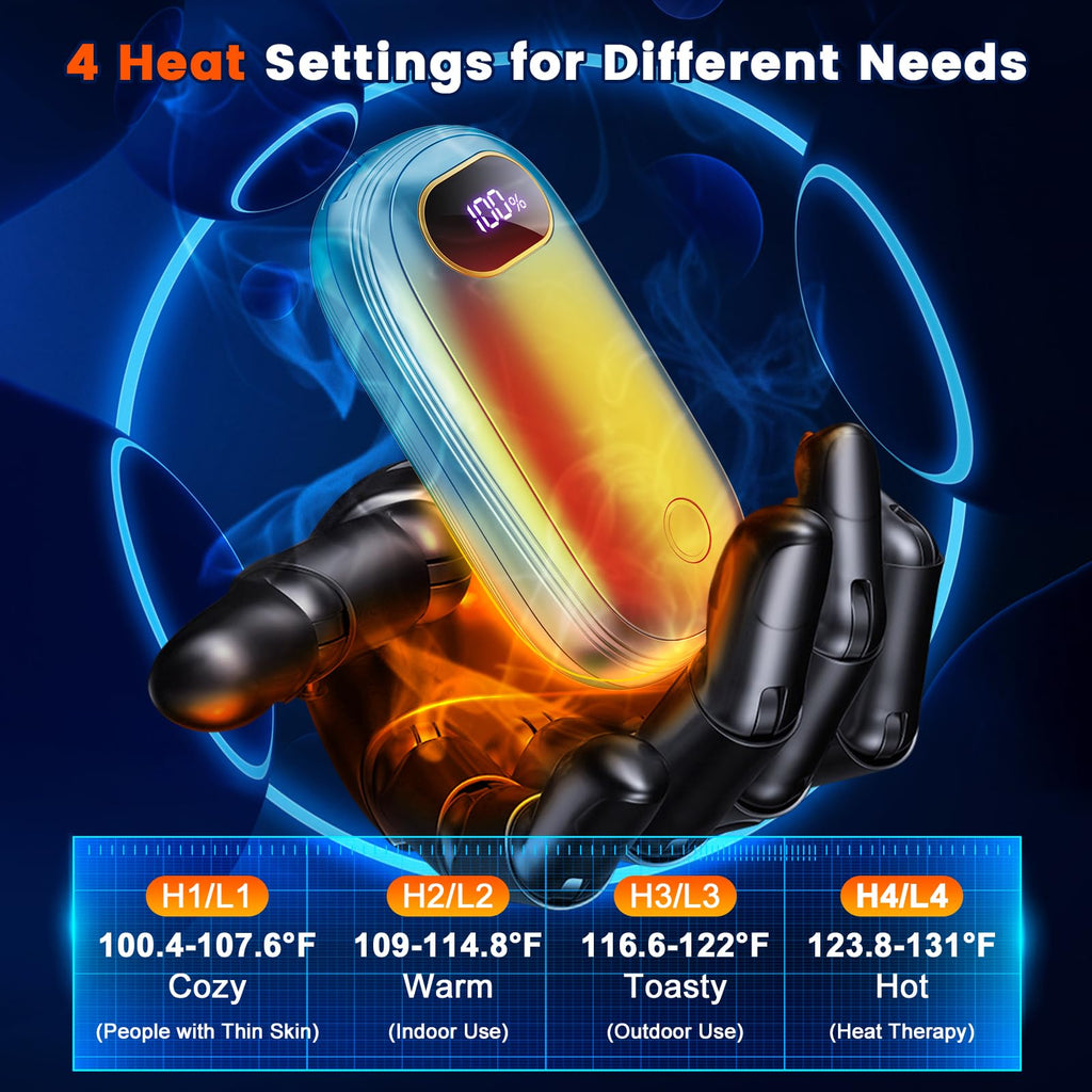 U Uzopi Hand Warmers Rechargeable, 14000Mah Electric Hand Warmer 2 Pack Dual-Sided Heating 17Hrs Warmth Max 131? Usb-C Portable