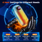 U Uzopi Hand Warmers Rechargeable, 14000Mah Electric Hand Warmer 2 Pack Dual-Sided Heating 17Hrs Warmth Max 131? Usb-C Portable