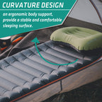 Trekology Ul80 Ultralight Inflatable Backpacking Sleeping Pad For Camping