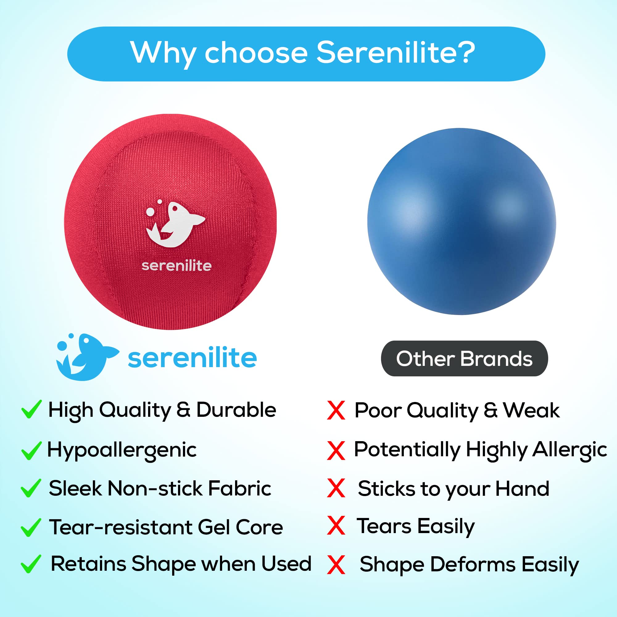 Serenilite 2 Ball Bundle Blue, Red, Stress Balls For Adults, Anxiety Relief Items, Grip Strength Trainer, Meditation Accessories