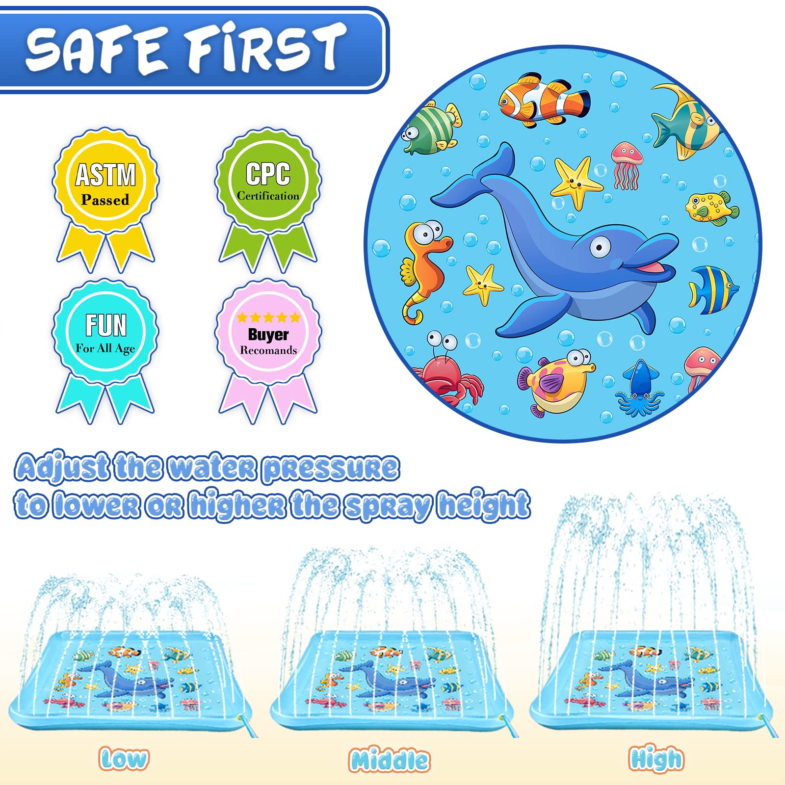 Growsland Splash Pad For Toddlers, Outdoor Sprinkler For Kids, 67'' Summer Water Toys Inflatable Wading Baby Pool Fun Gifts For