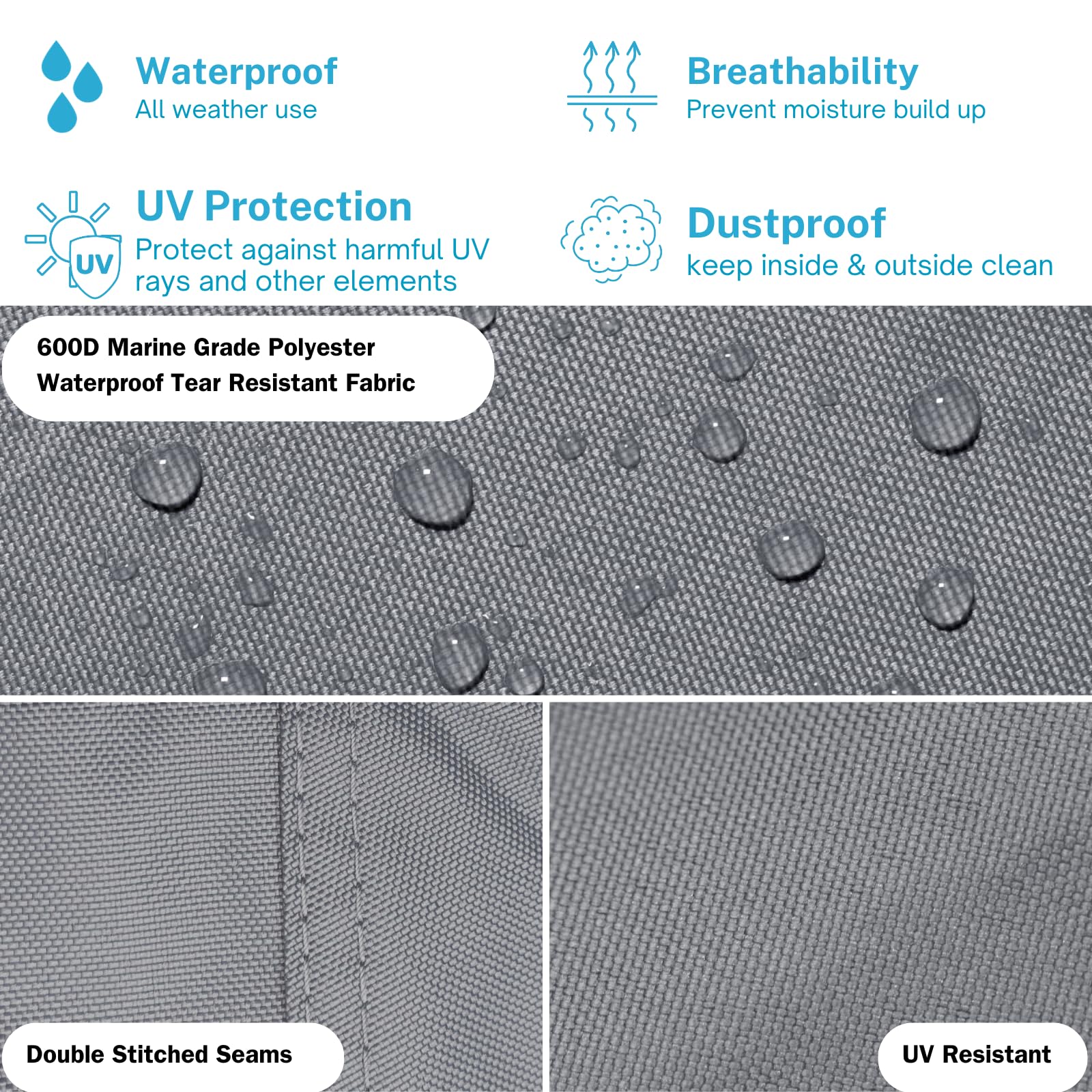 Savvycraft Heavy Duty Outboard Motor Cover, Waterproof 600D Polyester Full Size Boat Engine Cover For Motor Up To 15-20 Hp Gray