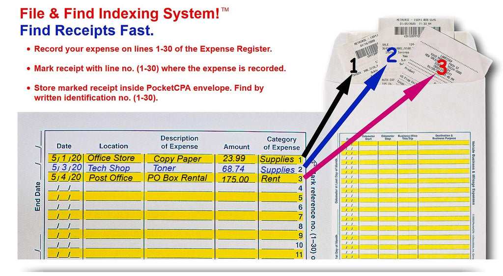 Receipts Organizer  Expense Envelopes Receipt Organizer Envelopes That Record Business Expenses, Store Receipts And Log Auto Mil
