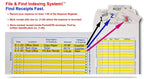 Receipts Organizer  Expense Envelopes Receipt Organizer Envelopes That Record Business Expenses, Store Receipts And Log Auto Mil