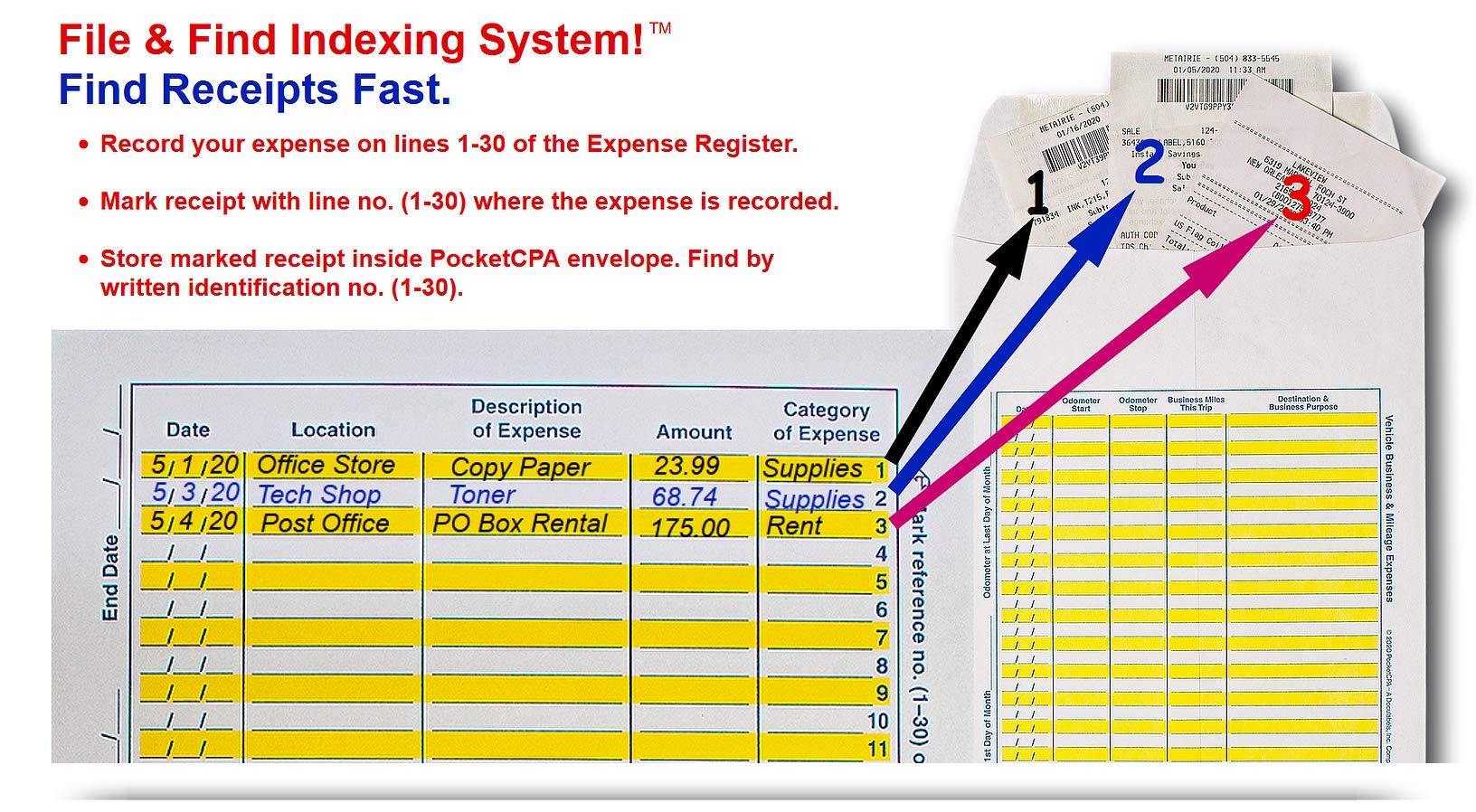 Receipts Organizer  Expense Envelopes Receipt Organizer Envelopes That Record Business Expenses, Store Receipts And Log Auto Mil
