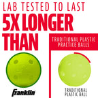 Franklin Sports Plastic Softballs - Indestruct-A-Ball Plastic Practice Softballs - Official Size 11'' Training Softball For Batt