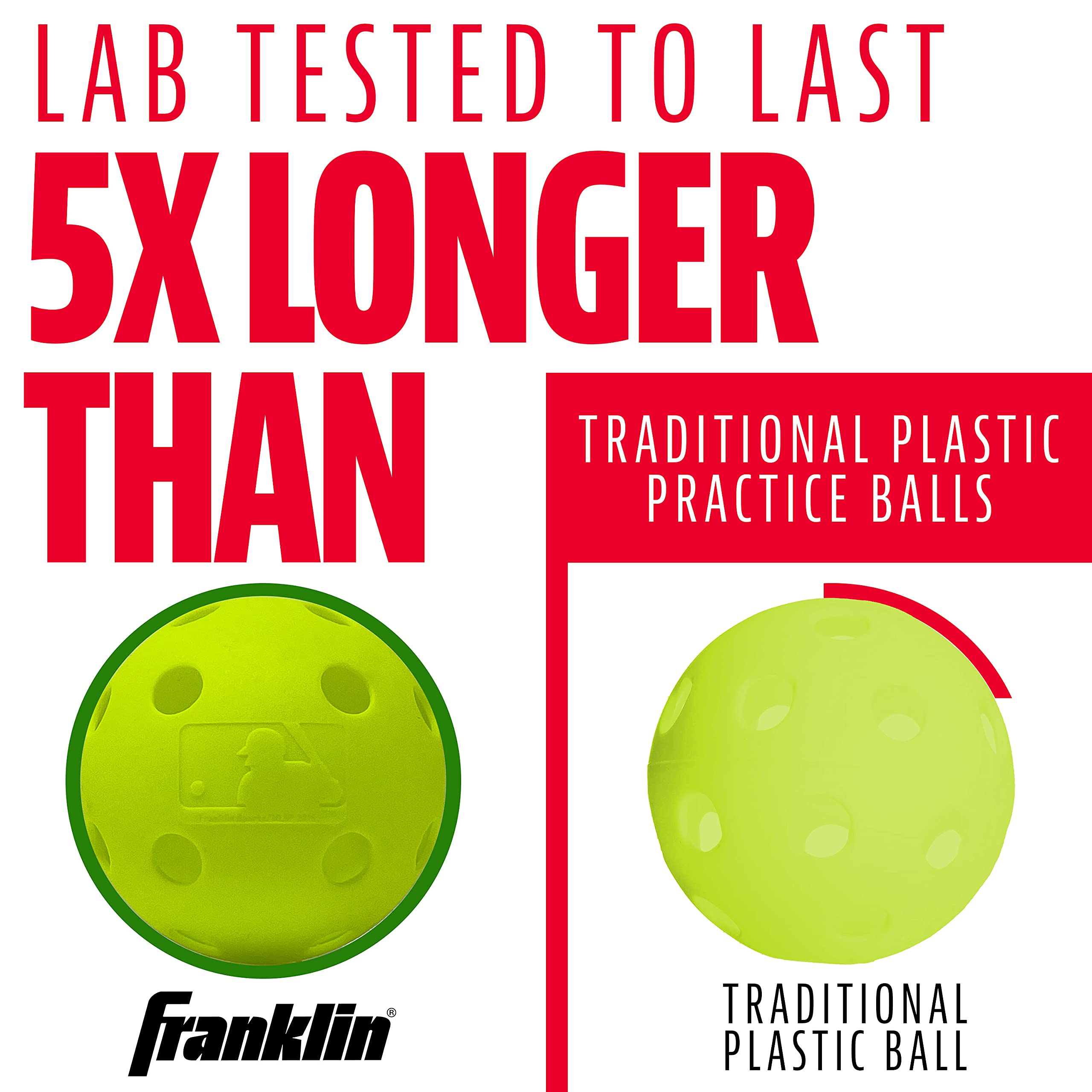 Franklin Sports Plastic Softballs - Indestruct-A-Ball Plastic Practice Softballs - Official Size 11'' Training Softball For Batt