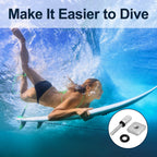 Ferraycle 6 Pieces Surfing Accessories No Tool Stainless Steel Fin Screw Thumb Fin Screw For Men Women Surfboard Surf Longboard