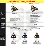 Thinvik Bike Cleats For Shimano Spd-Sl System Pedals Compatible With Sh11 Road Bicycle Replacement Cleats & Indoor Cycling For T