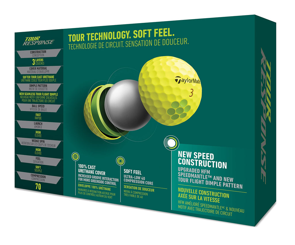 Taylormade Unisexs Tour Response Golf Ball, Yellow, One Size