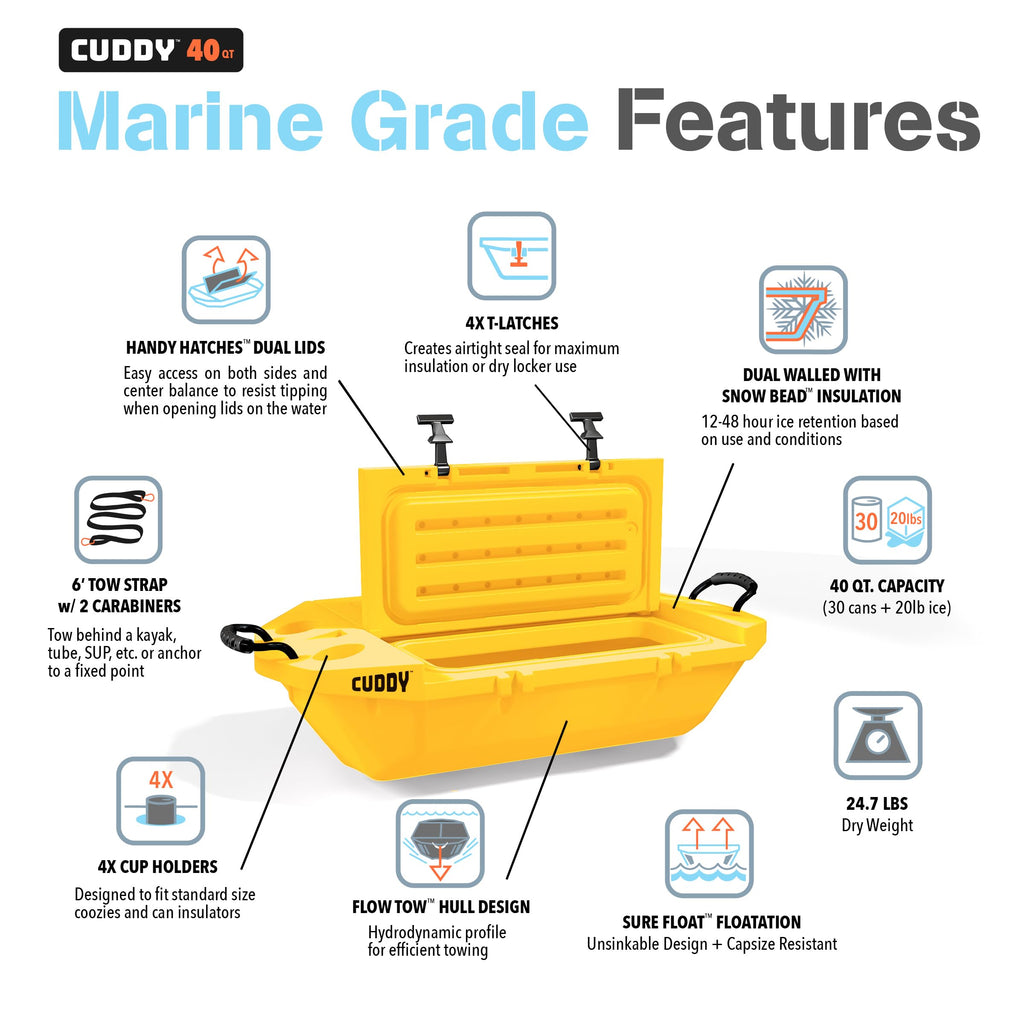Cuddy Floating Cooler and Dry Storage Vessel for Land & Water - 40QT- Great for River, Beach, Kayak, Pool, & Lake - Yellow
