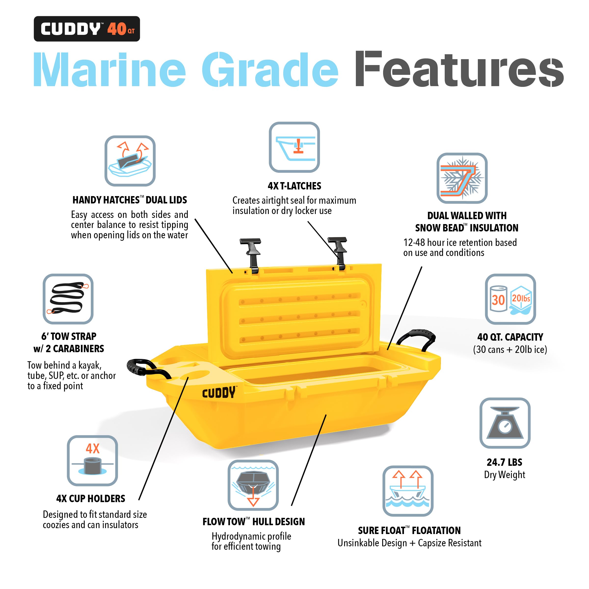Cuddy Floating Cooler and Dry Storage Vessel for Land & Water - 40QT- Great for River, Beach, Kayak, Pool, & Lake - Yellow