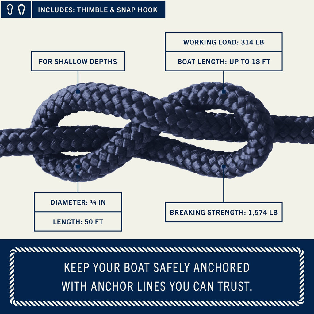 Rainiersupplyco Boat Anchor Rope - Double Braided Marine Rope Anchor Line - 50 Ft X 1/4 Inch Nylon Boating Line With 316 Stainle