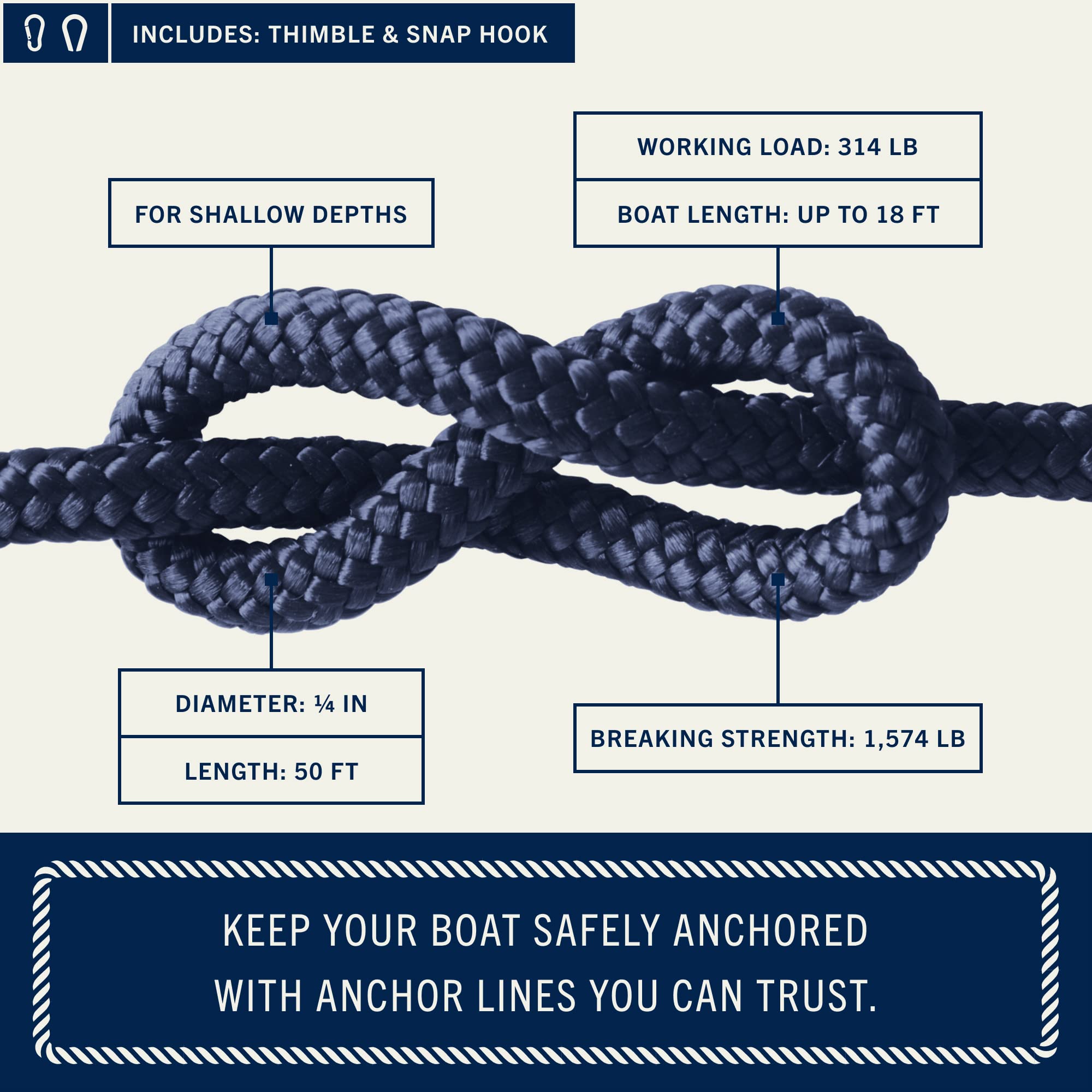 Rainiersupplyco Boat Anchor Rope - Double Braided Marine Rope Anchor Line - 50 Ft X 1/4 Inch Nylon Boating Line With 316 Stainle