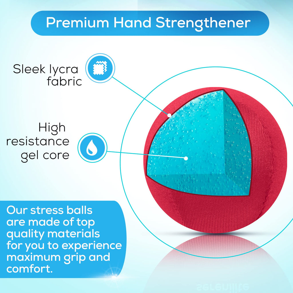 Serenilite 2 Ball Bundle Blue, Red, Stress Balls For Adults, Anxiety Relief Items, Grip Strength Trainer, Meditation Accessories