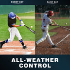 Champkey 40'' All Weather Performance Bat Grip Tapes(2 Pack) | Comfortable And Soft Bat Tape | Precut And Full Adhesive Back Bas