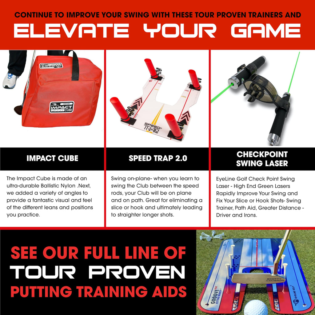 Eyeline Golf Patented Classic Putting Mirror Training Aid - Portable Putting Trainer For Games Drills. Mirror Size 9.25 X 17.5 I