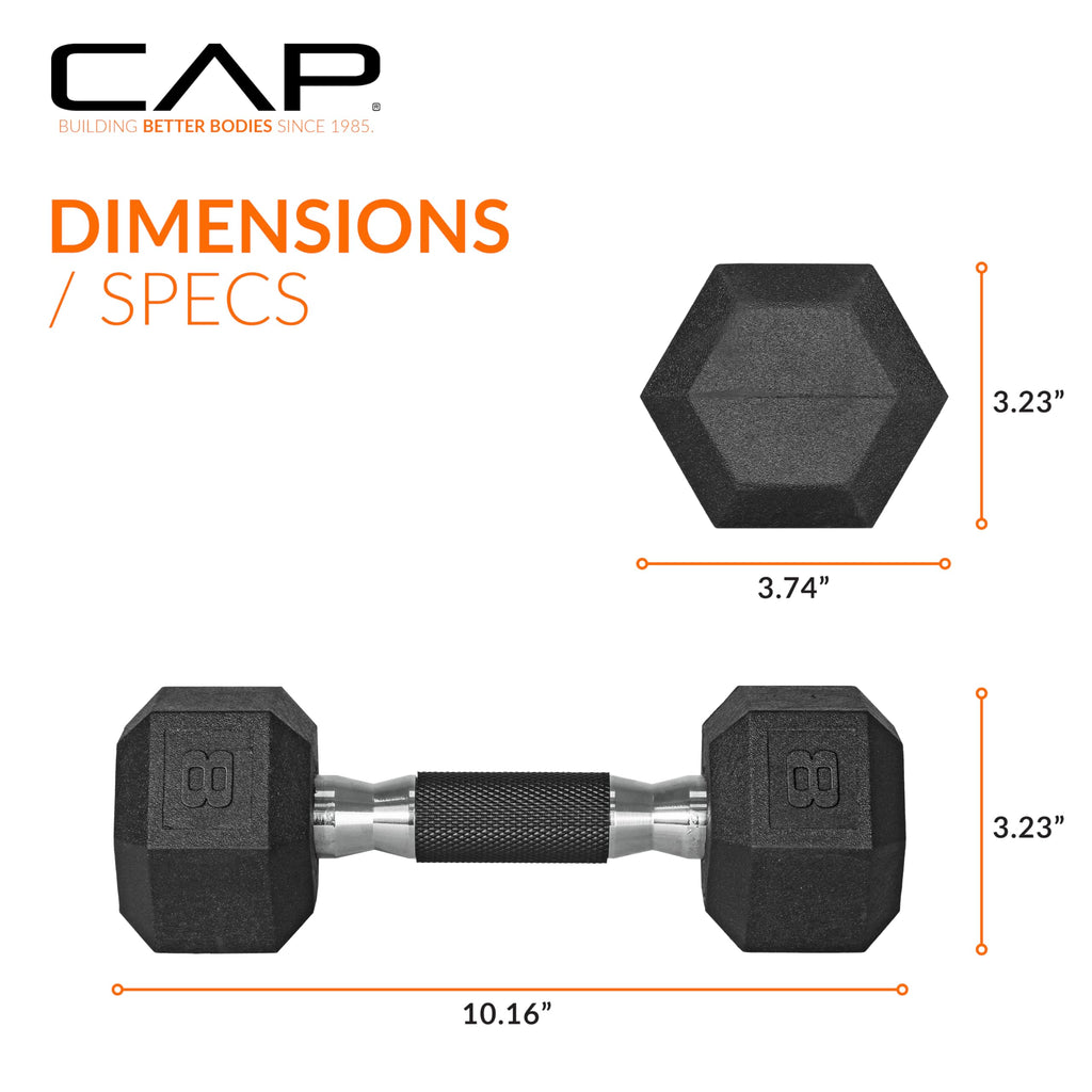 Cap Barbell Coated Dumbbell Weights With Padded Grip, Pair, 8 Lbs