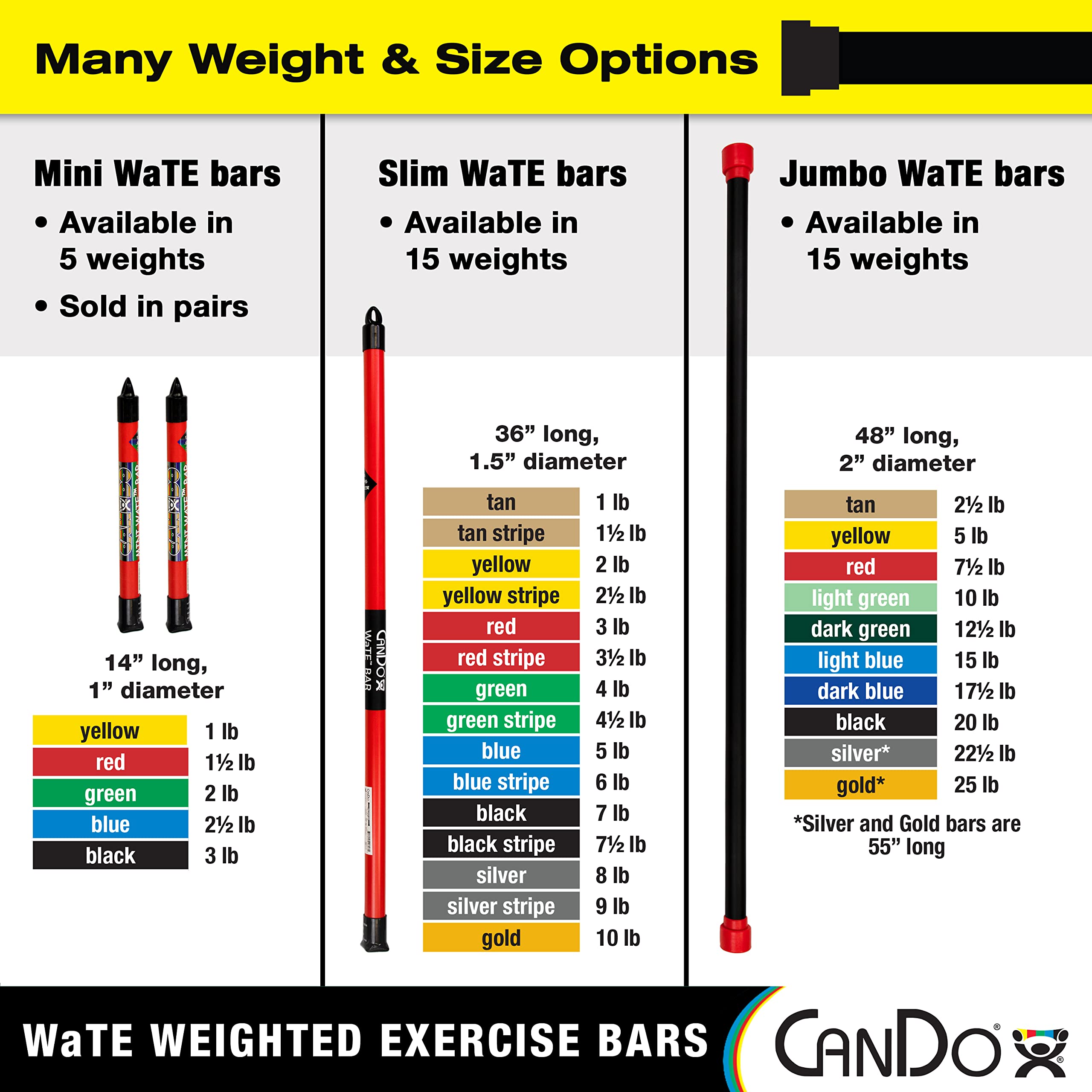Cando Jumbo Wate Bar 5Lb Yellow, Total Body Workout Weighted Exercise Bar For Strength Training, Toning, And Physical Therapy