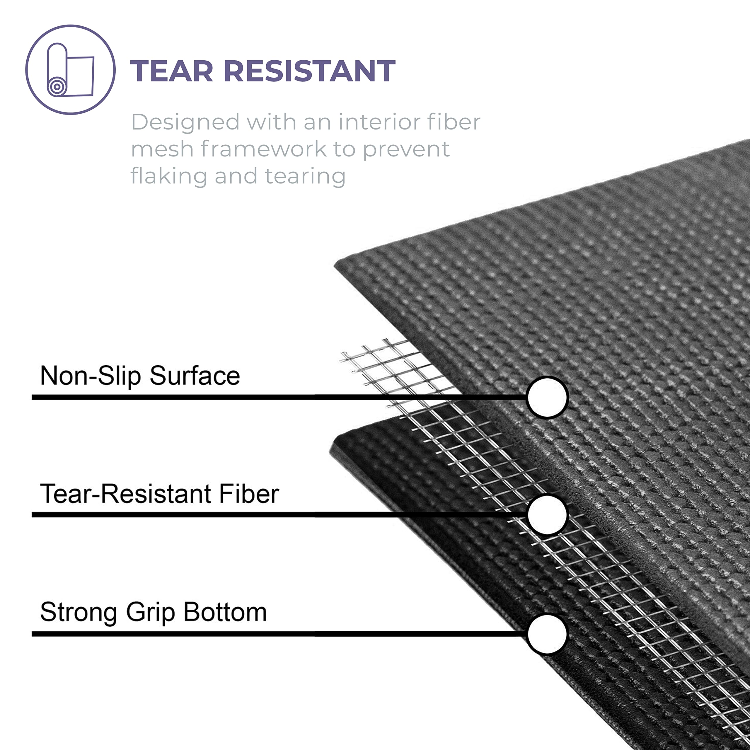 Sunshine Yoga Voyage Yoga Mat, 6 Pack, 72'' X 24'' Professional Studio And Gym Bulk Yoga Mats, 5Mm Thick, Durable, Anti-Tear, No