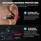 Axil Gs Extreme Nascar 2.0 Shooting Ear Buds - Hearing Enhancement & Noise Isolation Bluetooth Earbuds - W/Dynamic Speakers - 25