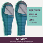 Marmot Women? Lozen Long Mummy Sleeping Bag  Down-Filled, Lightweight, 30-Degree Rating, Late Night/Steel Onyx, Regular