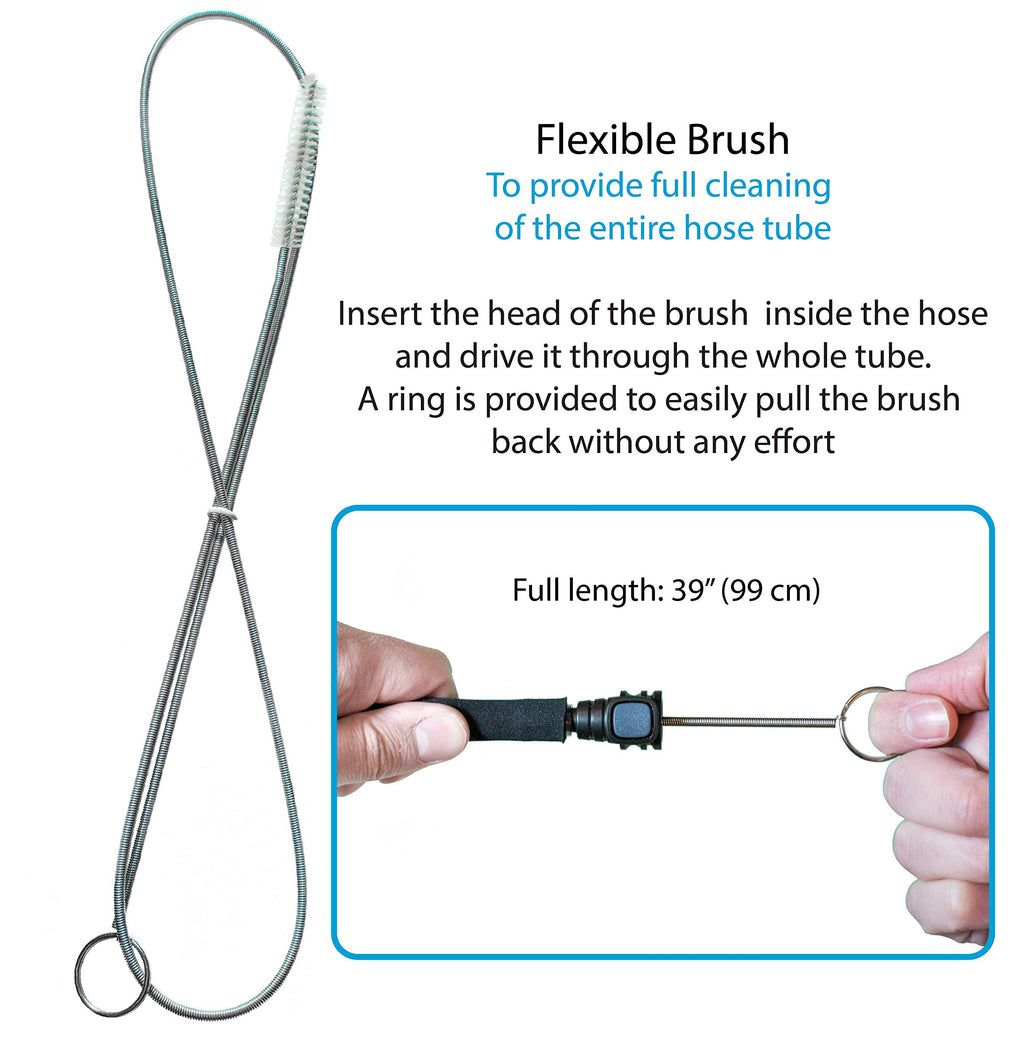 Innerfit Hydration Bladder Cleaning Kit - 5 In 1 Water Bladder Cleaning Kit For Universal Bladders - 3 Brushes - 1 Collapsible F
